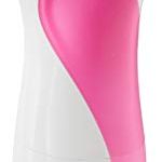 Panasonic ES2082P503 Battery Operated Wet and Dry Ladies Shaver