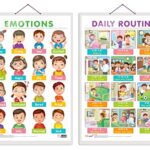 Set of 2 EMOTIONS and DAILY ROUTINE Early Learning Educational Charts for Kids | 20″X30″ inch |Non-Tearable and Waterproof | Double Sided Laminated | Perfect for Homeschooling, Kindergarten and Nursery Students